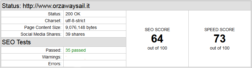 Seo Score Orzawaysail.it